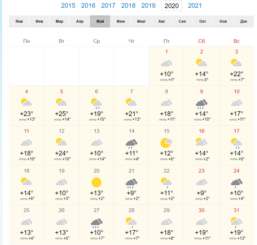 Прогноз world weather ru