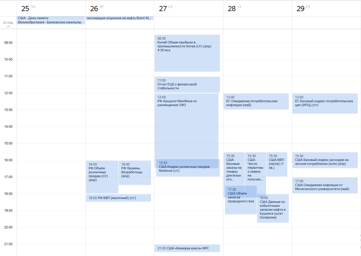 Календарь событий на предстоящую неделю
