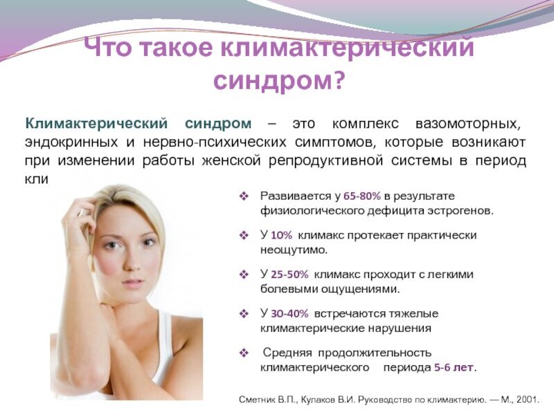 Что такое климактерический период?