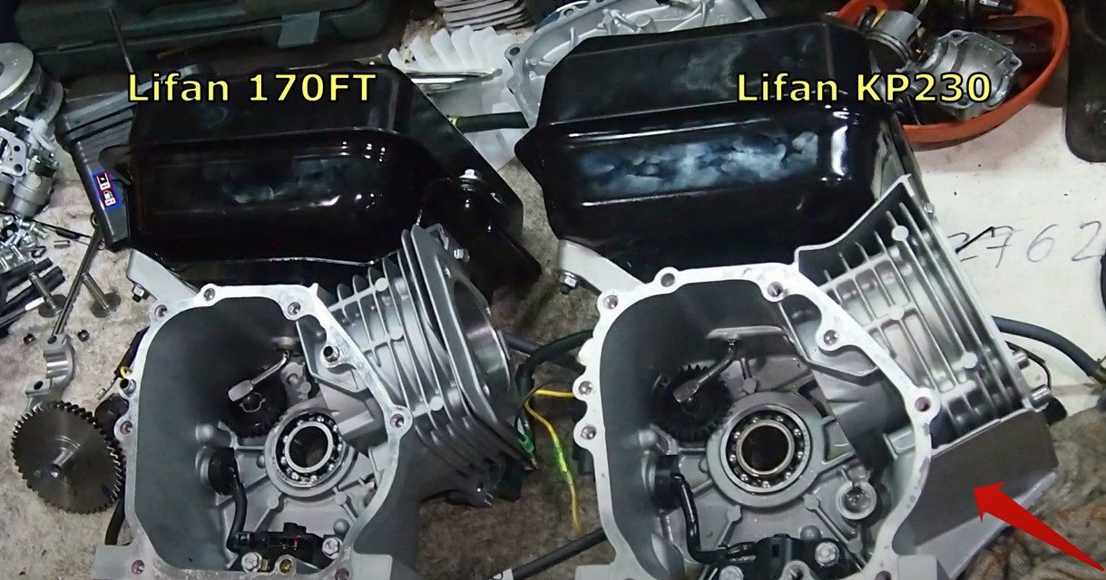 Двигатель кп 230. Лифан кр 230 двигатель. Двигатель Lifan 170ft 8 л.с. Двигатель Lifan kp230e 7a. Lifan 170f-t kp230