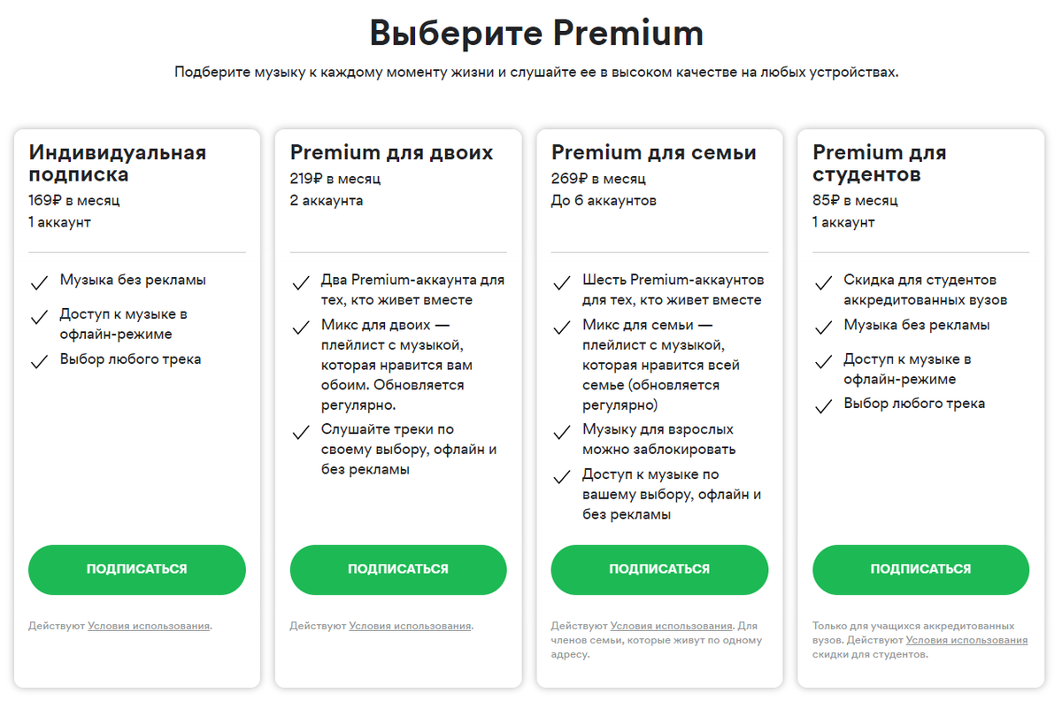 Подписка spotify premium. Подписка спотифай. Студенческая подписка Spotify. Спотифай семейная подписка.