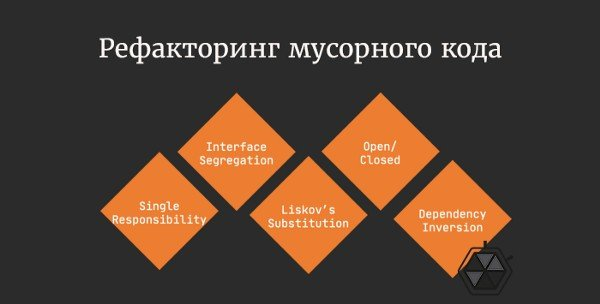 Паттерны рефакторинга. Рефакторинг кода. Рефакторинг и оптимизация программного кода. Рефакторинг модулей это. Пора рефакторить.