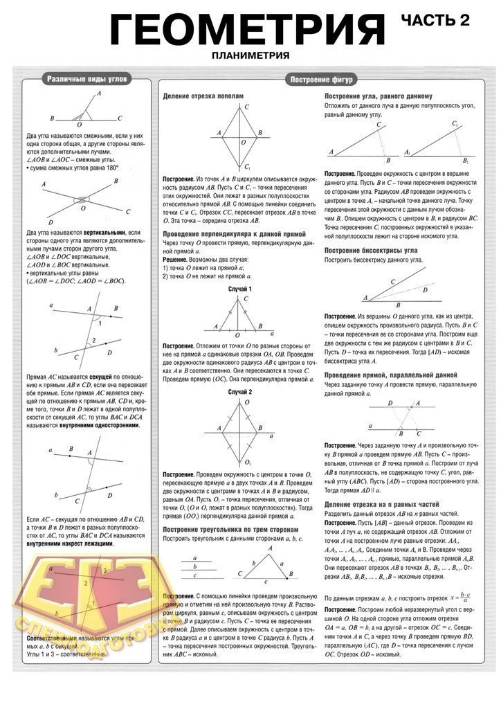Планиметрия решение задач егэ. Шпаргалка ОГЭ математика 9 класс геометрия. Шпаргалка ОГЭ математика 9 класс Алгебра. Формулы ОГЭ математика 9 класс геометрия. Формулы по геометрии для ОГЭ 9 класс шпаргалка.