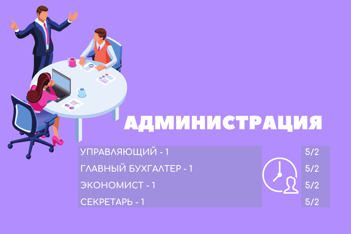 Сотрудники администрации фитнес-клуба