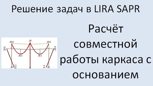 Lira Sapr Совместный расчёт каркаса с основанием