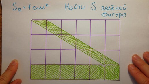 Вступительная задачка в 8 класс физмат школы. Это вам не уравнения по алгоритму решать