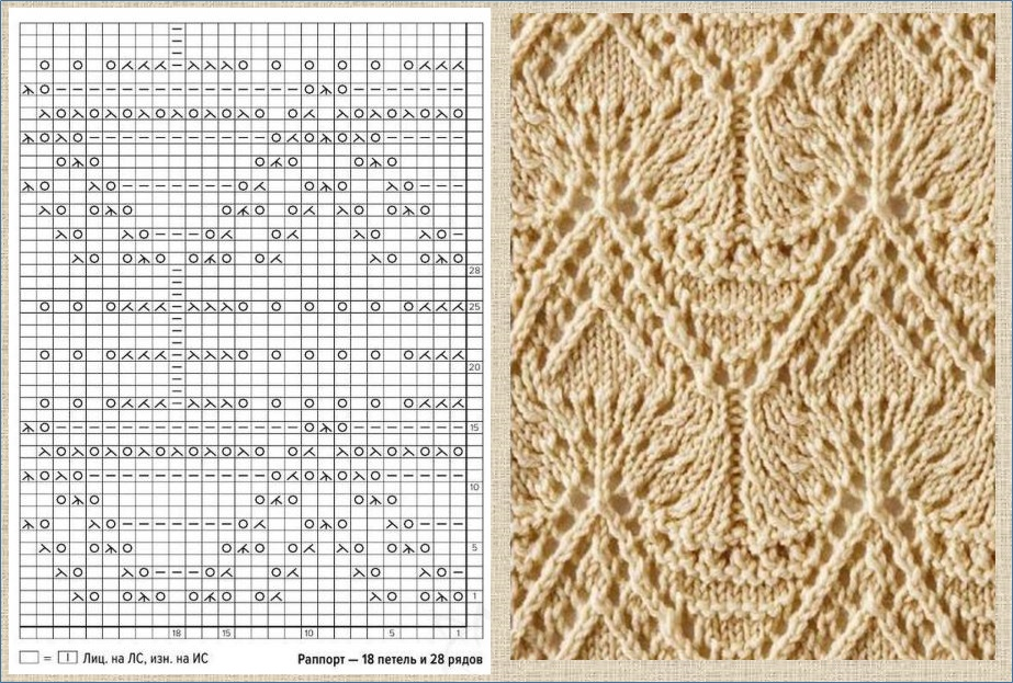 Схемы японских узоров для вязания спицами с описанием на русском языке
