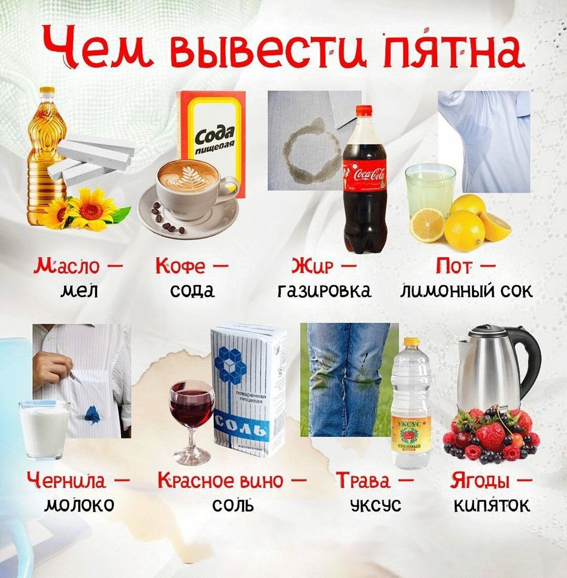 Чем вывести кофе