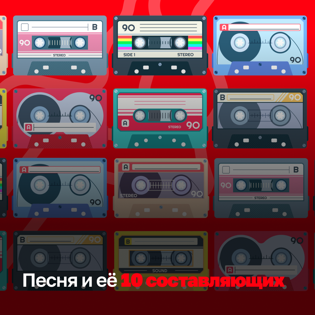 Из чего же состоит любая песня? Давай разберем по пунктам