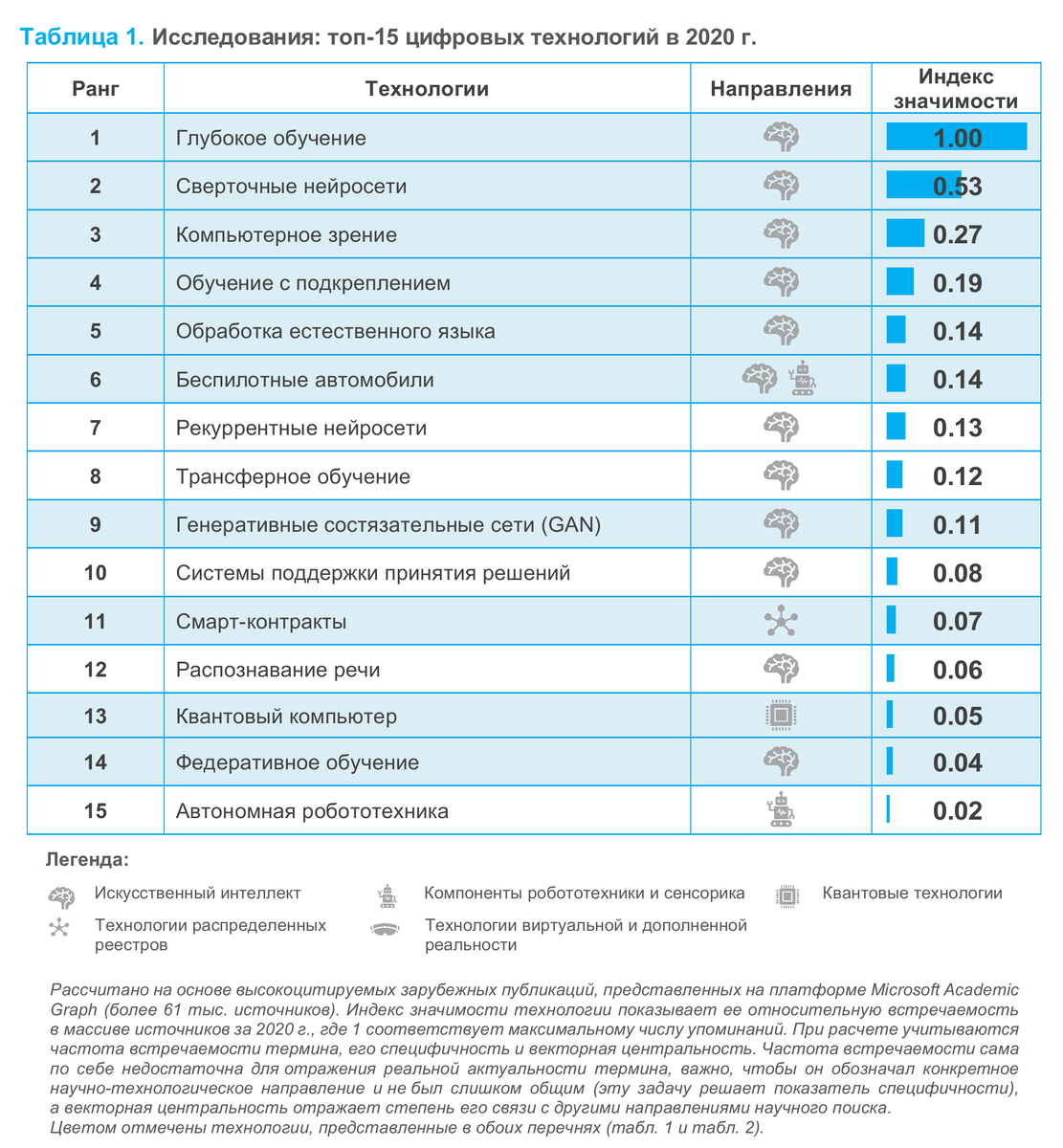 ИСИЭЗ НИУ ВШЭ