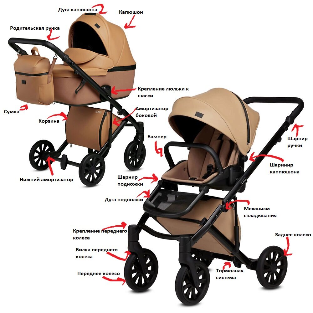 Корзина для коляски StrollerAcss Нижняя сумка универсальная