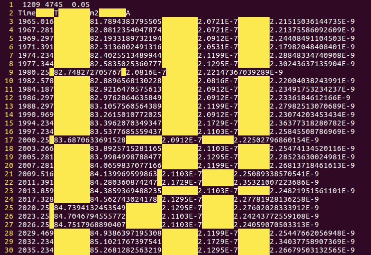 Типичный представитель. Подсвечены символы табуляции. Видите, что у них переменная визуальная длина? Виртуальное редактирование позволяет вставать в желтые поля и заходить за концы строк.