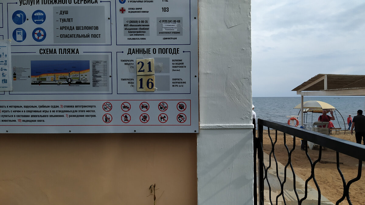 А еще есть спасатели и информация о температуре воды. Напомню, это 6 июня. И всего 16 градусов!