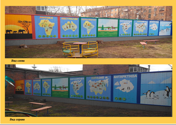 Общий вид панно "Континенты"