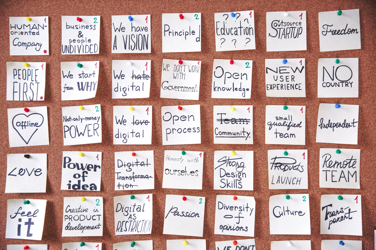 Доска целей