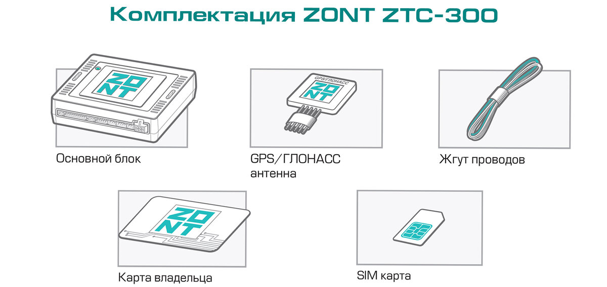 Реле Zont 300 схема. Zont ZTC-300 схема подключения. Как удалить устройство Zont. Маяк GSM, GPS Zont ZTC-100m. Zont карта