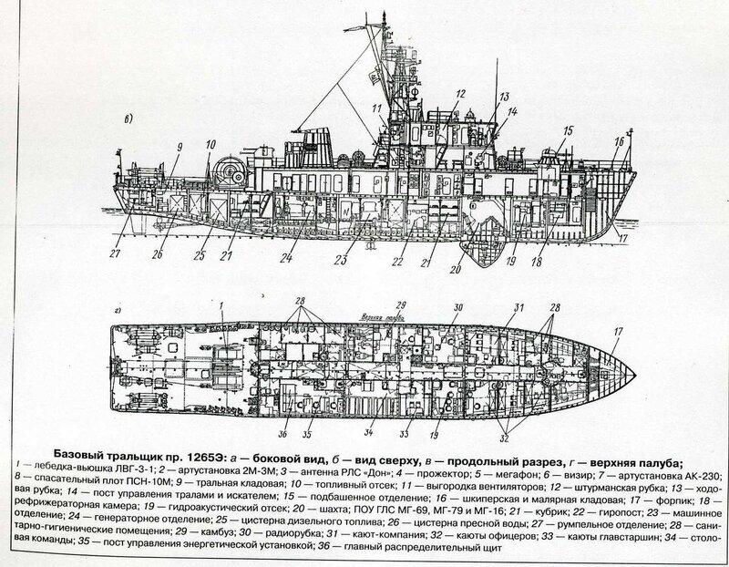 Источник https://img-fotki.yandex.ru/get/2709/soustov.36/0_23367_a6e50752_XL.jpg