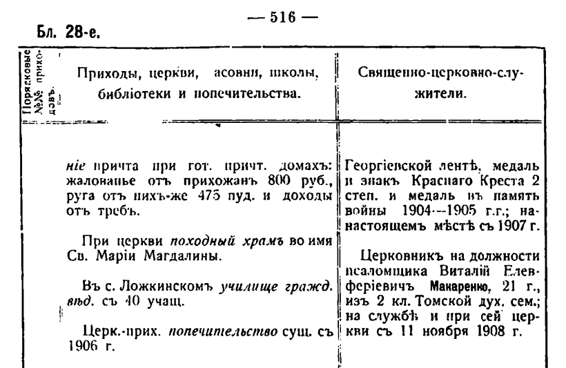Книга по Томской Епархии за 1909-1910 год (стр.516)
