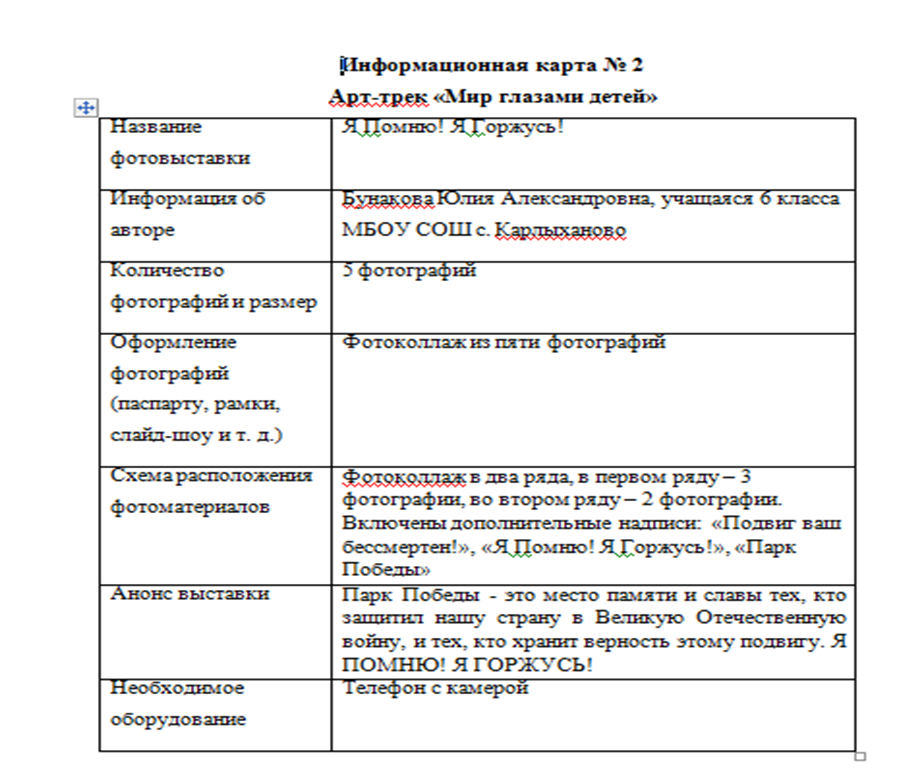 Информационная карта №2 Арт-трек "Мир глазами детей"