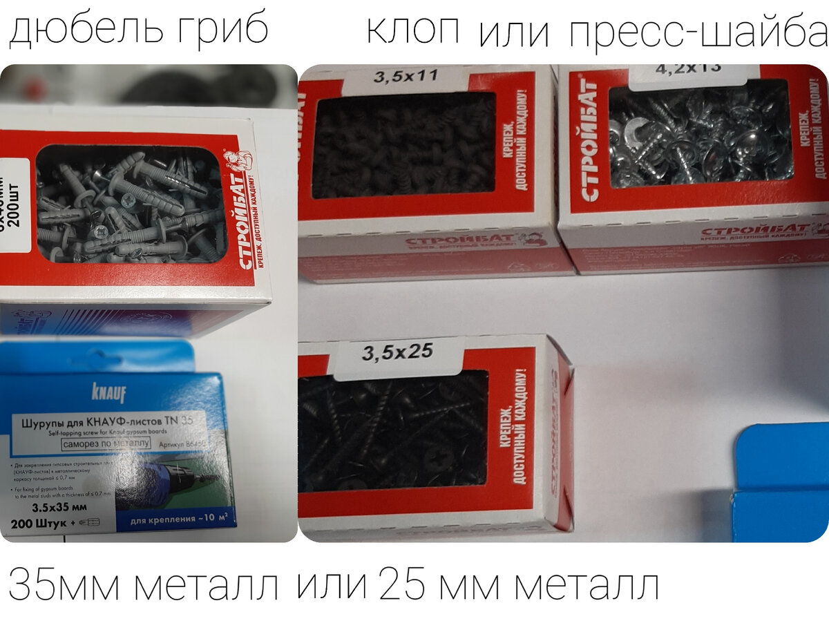 Все Этапы работы установки гипсокартона на профиля к стене. | Строй Дело |  Дзен