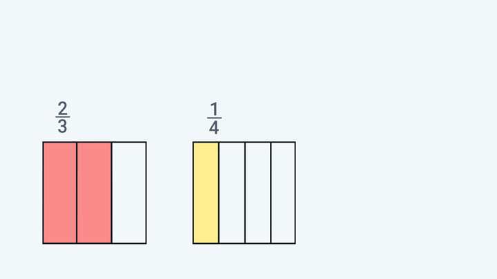 Сложение дробей