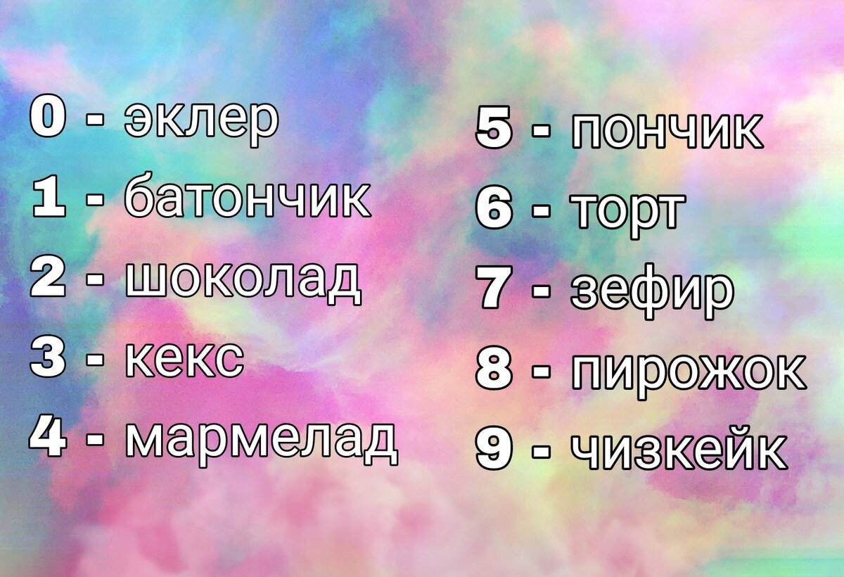 Тест какой ты десерт