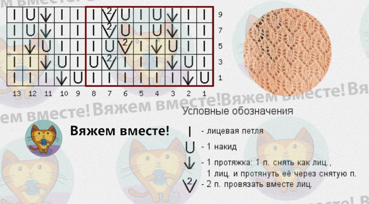 Orno Индикатор потребления электроэнергии трехфазный, 80А, 3 модуля, DIN TH-35мм