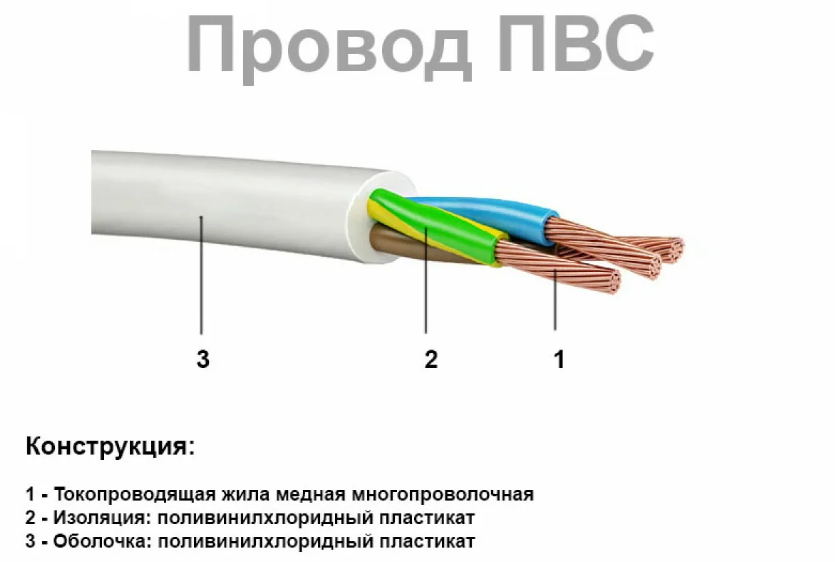 Какие провода т и д Ноль в кабеле цвет проводов