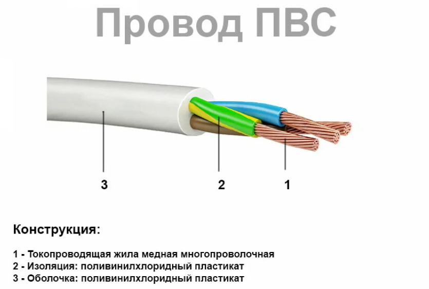 Кабель для электроплиты сечение 4 провода. Кабель ПВС 3х4 нагрузка КВТ. Кабель ПВС 3х4 для подключения электроплиты. Кабель для Эл.плиты 220 сечение.