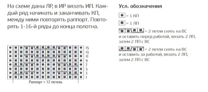 Схема узора с обозначениями.