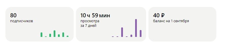 Второй канал