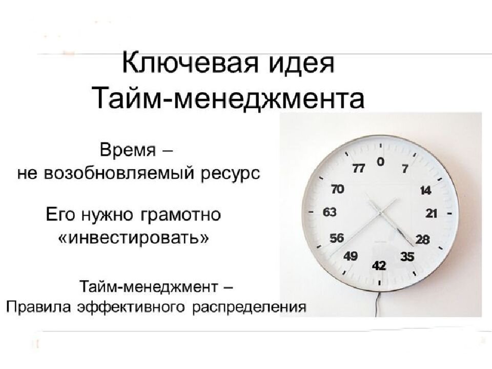 памятка по тайм менеджменту. управление временем тайм-менеджмент. тайм менеджмент тренинг. элементы тайм менеджмента. составляющие самоменеджмента.