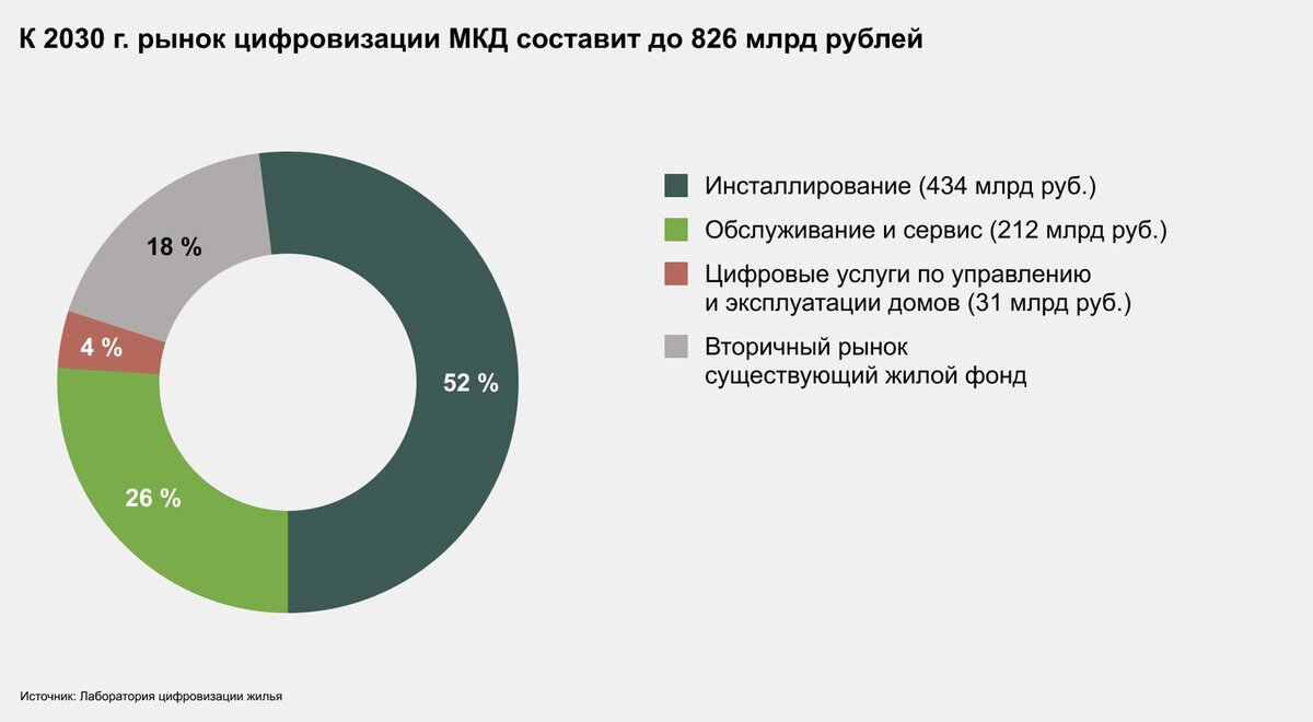 По поводу накрутки поведенческих факторов по результатам звоните: +7(901)517-34-54 Максим