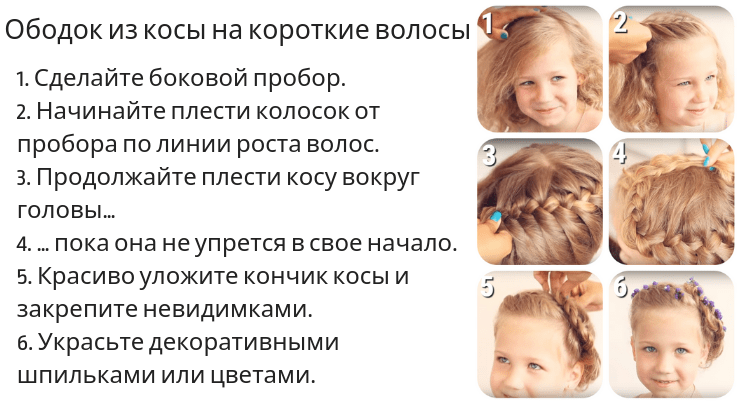 ТОП-5 переплетов на короткие волосы - GoBeauty Blog