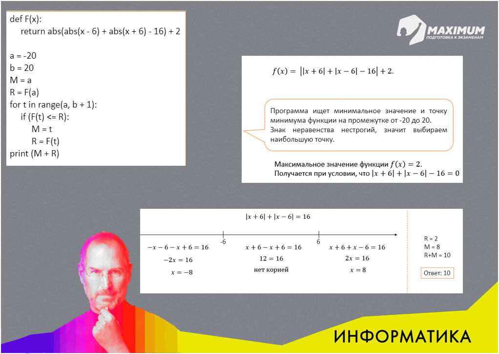 Return abs. Лайфхак ЕГЭ. Информатика ЕГЭ лайфхаки. Лайфхаки для ЕГЭ по информатике. Лайфхаки ЕГЭ.