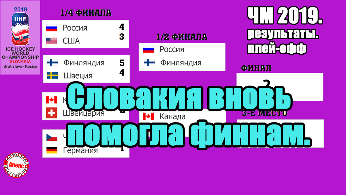 Чемпионат мира по хоккею 2019. Словакия вновь помогла Финляндии, она –  чемпион. Россия с бронзой. Что будет с Воробьевым? | Алекс Спортивный *  Футбол | Дзен