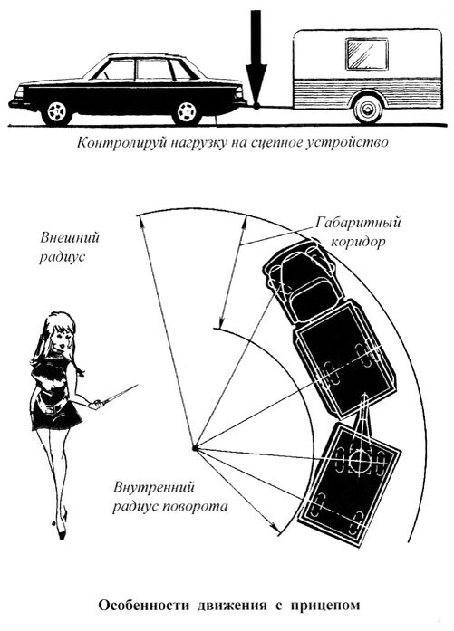 Движение автомобиля с прицепом