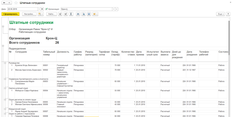 1с зуп отчет штатные сотрудники. Штатный список сотрудников. Список сотрудников в 1с. Список сотрудников с паспортными данными. Отчет о штатных сотрудниках 1с.