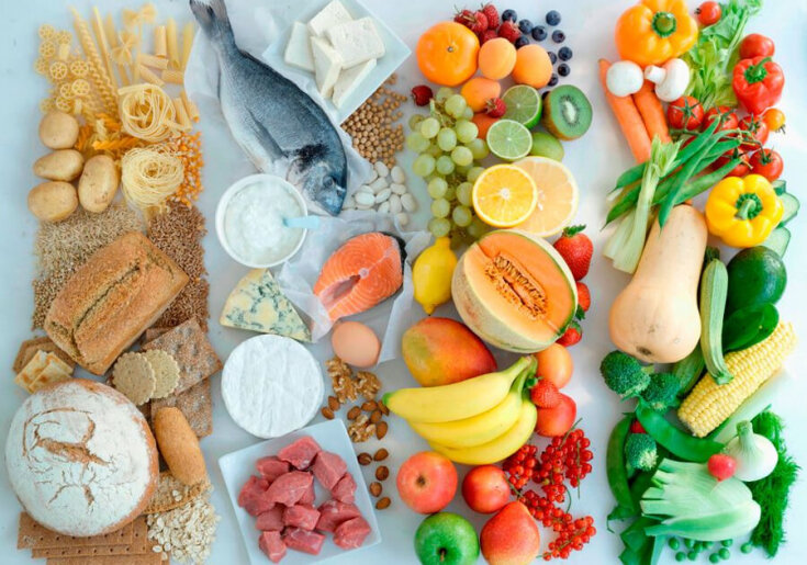 Питание по группе крове