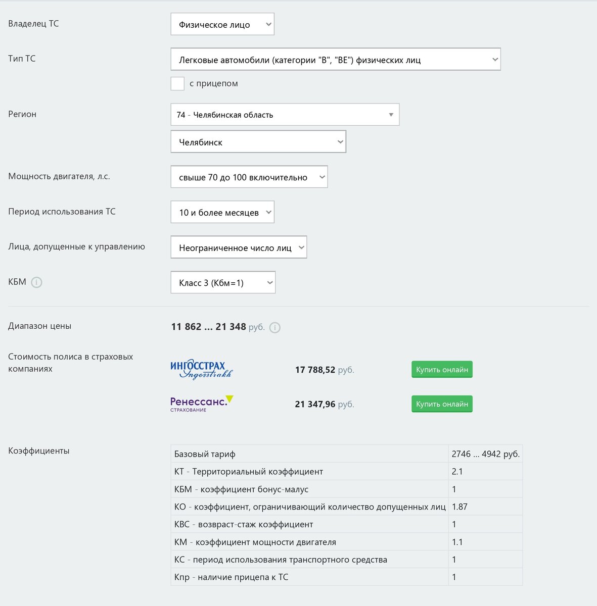 Доходный ВАЗ-2114. Сколько заработает владелец? | Злой арендодатель | Дзен