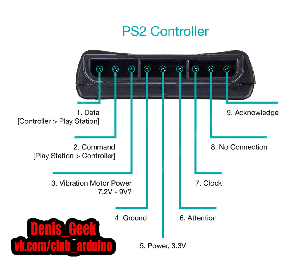 Схема usb ps 2