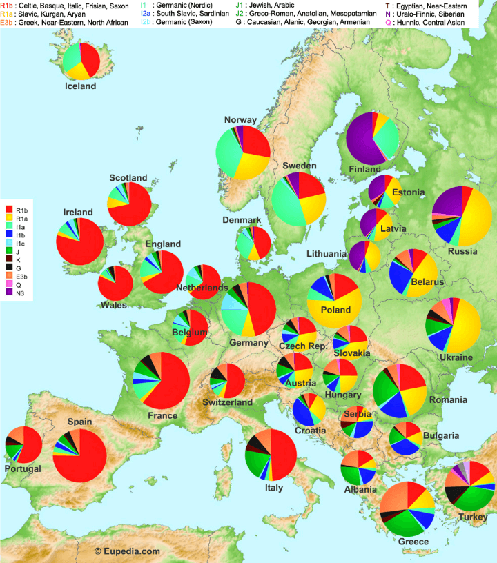 Источник - https://brilliantmaps.com/the-genetic-map-of-europe/