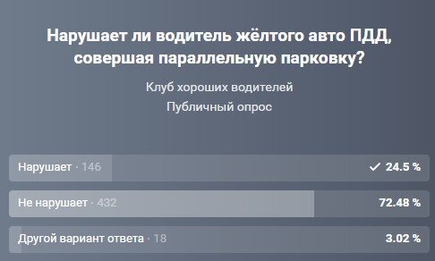 Результат опроса в социальной сети