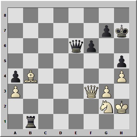 Чёрные начинают и выигрывают