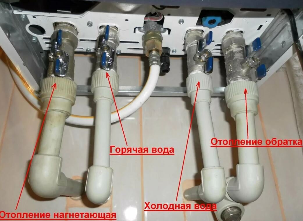 Самостоятельная установка газового котла: как все сделать правильно и аккуратно