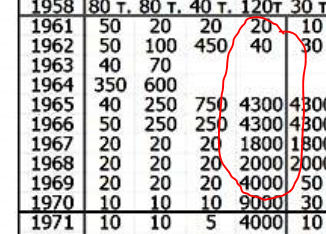 таганский ценник