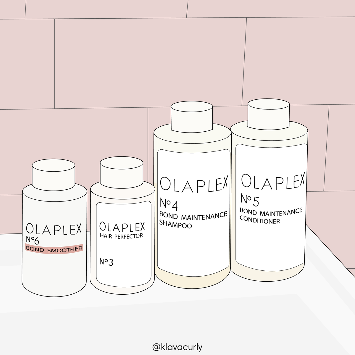 Продукты Olaplex для домашнего использования