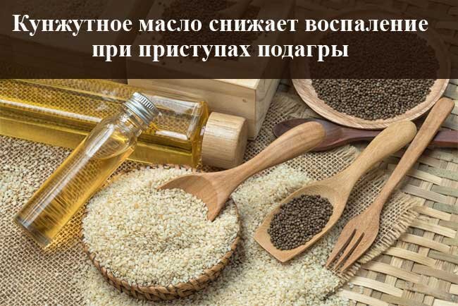 Что нельзя есть при подагре: список продуктов, которые следует исключить — Статьи об онкологии