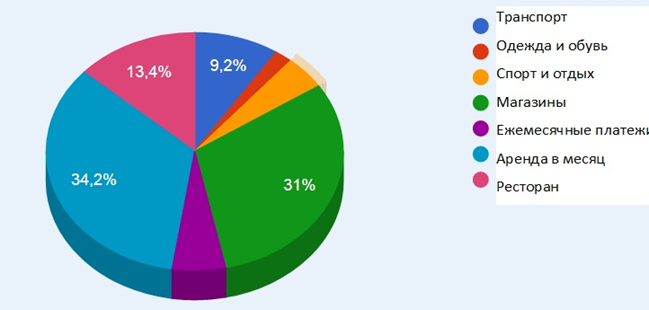 сборище китайцев. численность китая на 2021. китайцы фото. население китая уровень жизни. экономика китая таблица 2020.