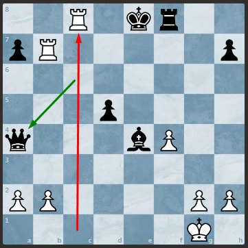 -2-3
